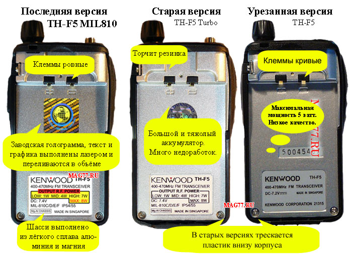 Отличия версий TH-F5